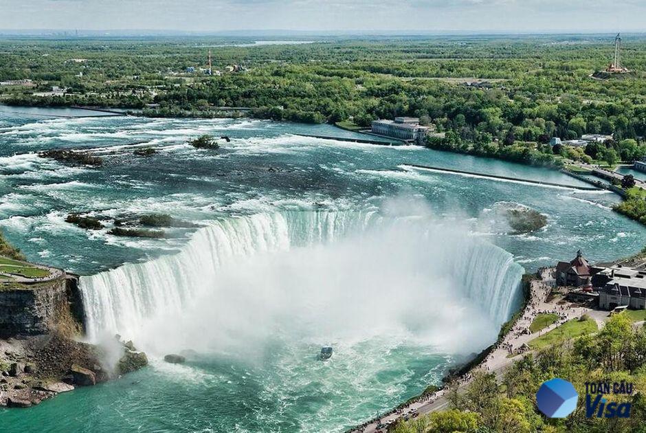 Thác Niagara (New York)