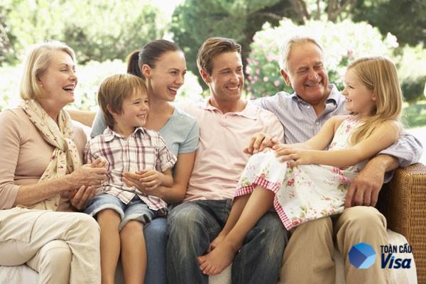 Bảo lãnh định cư Mỹ diện F3 cần đáp ứng những điều kiện gì?