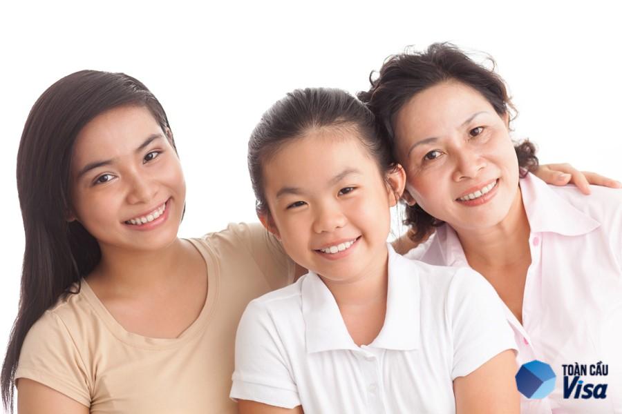 Bảo lãnh định cư Mỹ diện mẹ con có những trường hợp nào?