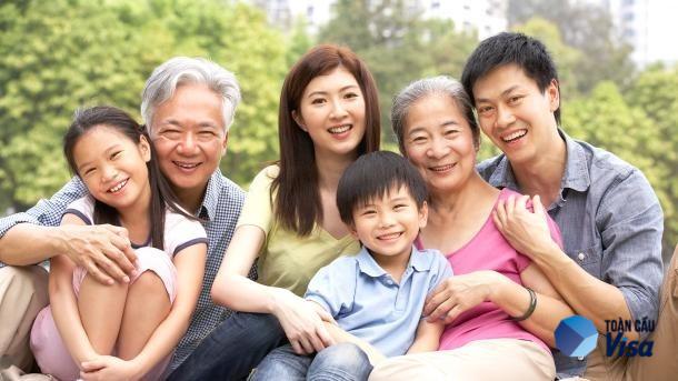 Người bảo lãnh theo diện người thân trực hệ phải là công dân có quốc tịch Mỹ