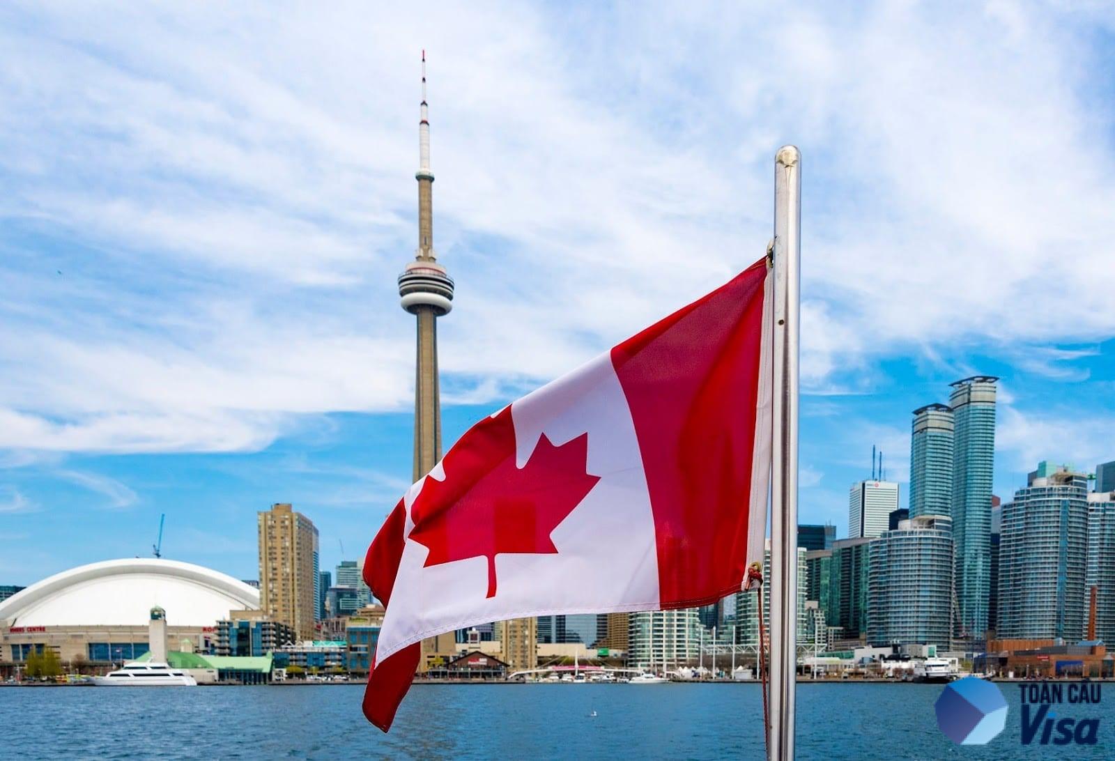 Nêu rõ mục đích của chuyến đi đến Canada