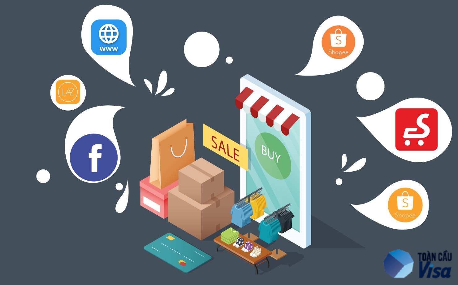 Tìm hiểu những kênh kinh doanh có tiềm năng