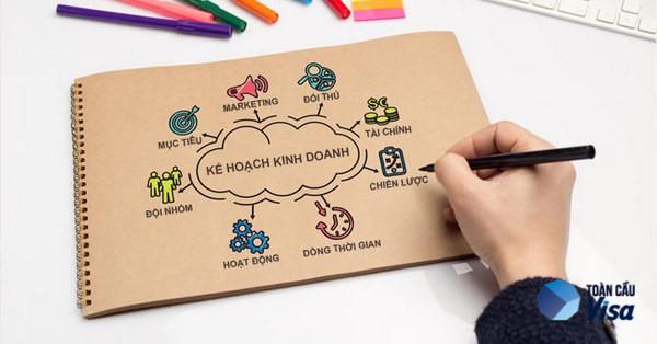 Lên kế hoạch cho chiến lược làm giàu