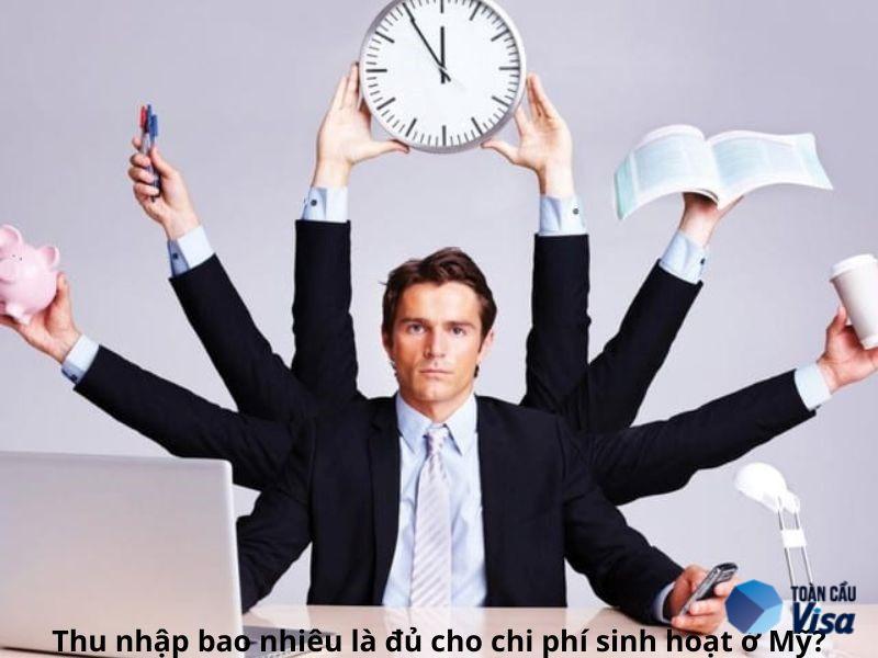 Mức thu nhập của bạn có phù hợp với cuộc sống ở Mỹ