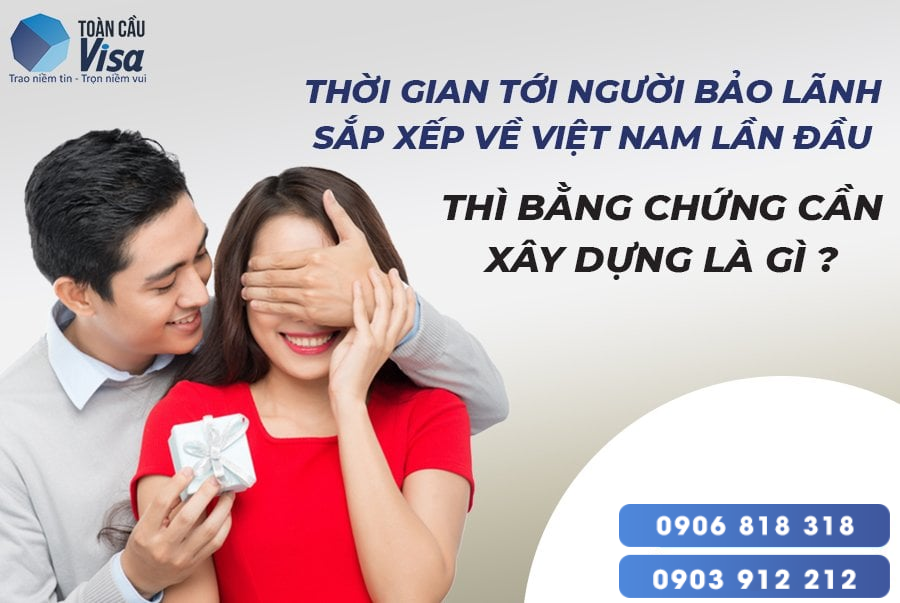 Lên lịch gặp gỡ người thân, bạn bè và lưu lại bằng việc chụp ảnh