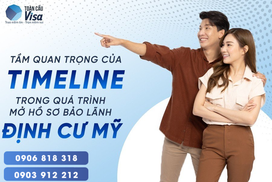 Tầm quan trọng của Timeline được thể hiện như thế nào?