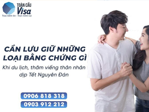 anh dai dien 10